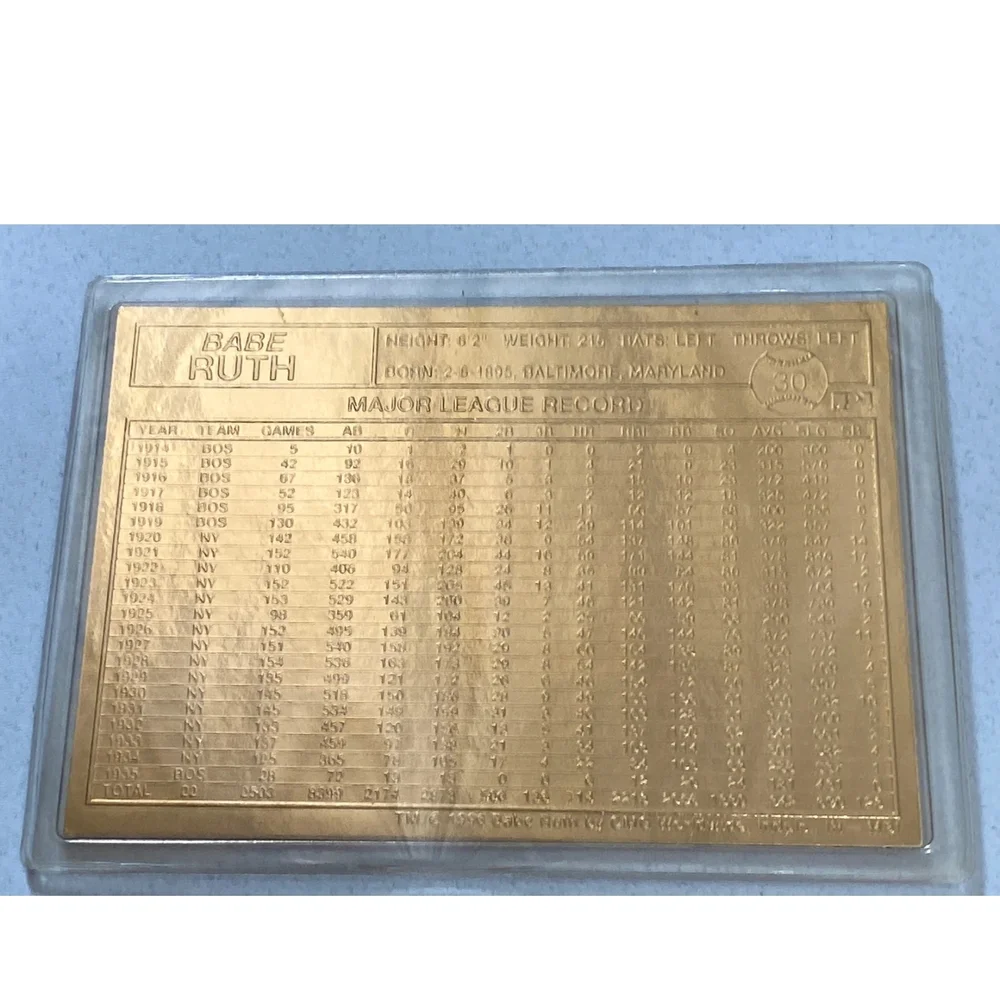 Gold Baseball Card - Picture 6 of 8